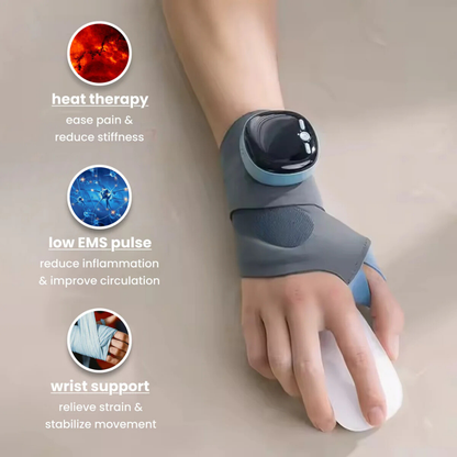 HealWrap™ 3 in 1 Wrist Protector